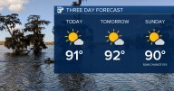 The work week ends the same way it began, hot.