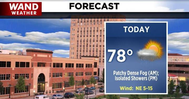 Few more showers before it turns dry again