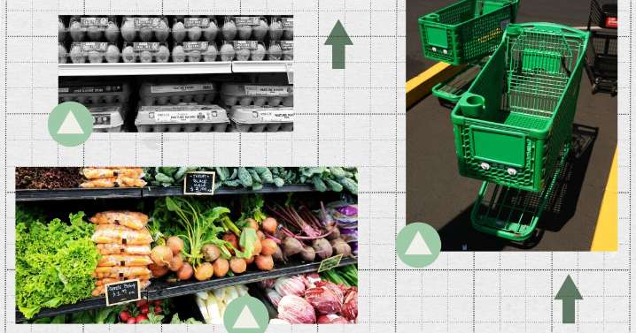 Grocery prices have jumped up, and there's no relief in sight