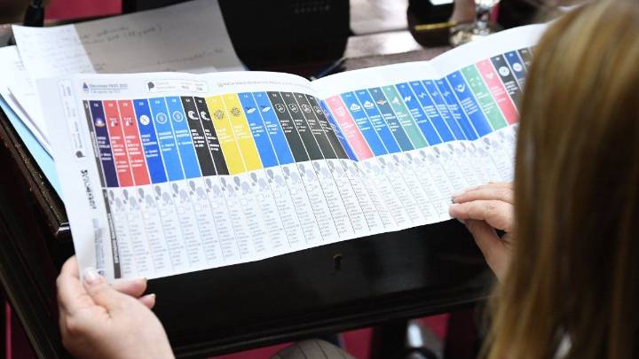 Elecciones 2025: cómo funciona el sistema de Boleta Única que se usará el 26 de octubre