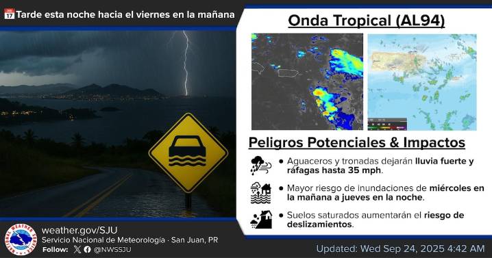 Tiempo inestable: Onda tropical provocará lluvias fuertes y tronadas en Puerto Rico