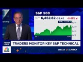 U.S. 10 Year Treasury falls on weak jobs report