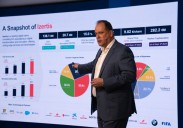 Izertis prevé triplicar los ingresos en los próximos cinco años, hasta los 500 millones de euros