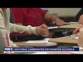 NYC mayoral candidates on charter schools