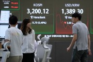 Stocks wobble as Wall Street questions whether the US job market has slowed by enough or too much