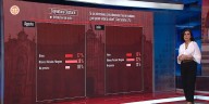 El voto blanco, nulo y viciado serían los ganadores de las Elecciones 2026, según encuesta de Ipsos