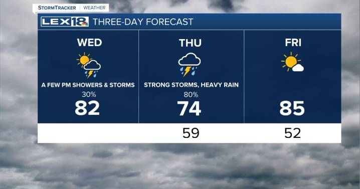 Widespread Showers and Storms Likely Thursday