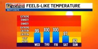 Cranking up the heat again by Thursday & Friday