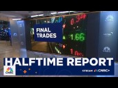 Final Trades: Uber, Home Depot, Rocket Companies, Citigroup