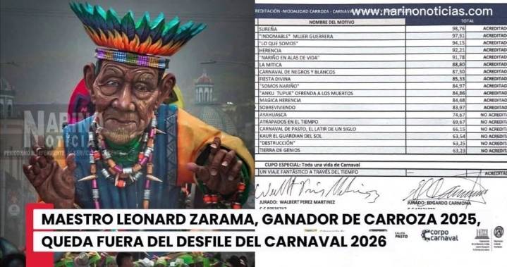 El Carnaval de Pasto Pierde a una de sus Estrellas: Leonard Zarama se Despide.