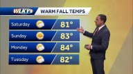 Sunny and warm temperatures this weekend