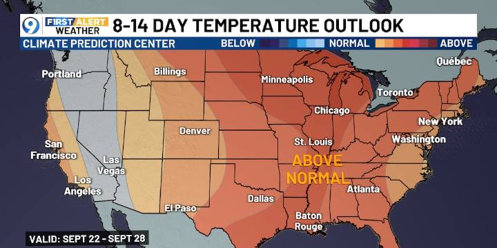 No Fall feel this week: more heat and slim rain chances ahead