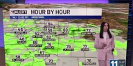 Much cooler Friday, showers and storms too