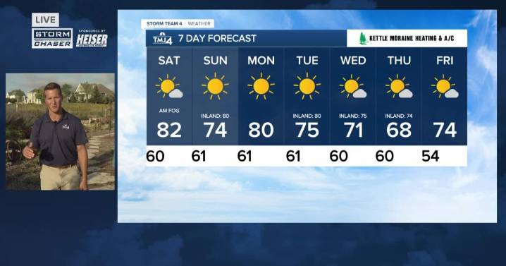Southeast Wisconsin weather: Gorgeous early fall weekend