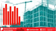 Los españoles exigen facilitar la construcción de viviendas y agilizar el desalojo de okupas