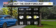 First Alert Weather: Quiet couple weeks ahead