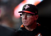 SF Giants fire Bob Melvin after two seasons as manager