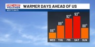 Warming trend underway!