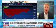 ‘So many’ companies will get burned when the Fed cuts rates, wealth expert explains