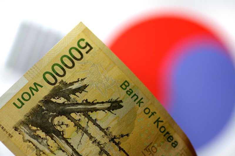 Analysis-Korea's wobbles over US trade talks awaken the won bears