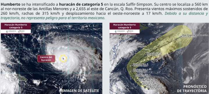 ‘Humberto’ se intensificó a huracán de categoría 5 en el Atlántico