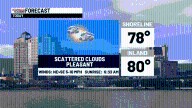 A comfortable and mostly dry week