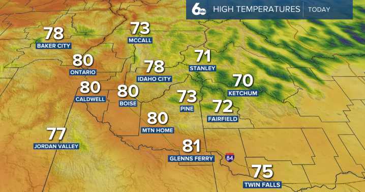 Quiet Week Ahead: Warm Afternoons, Chilly Mornings, and a Chance of Weekend Showers