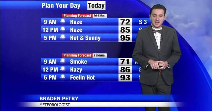Labor Day Forecast