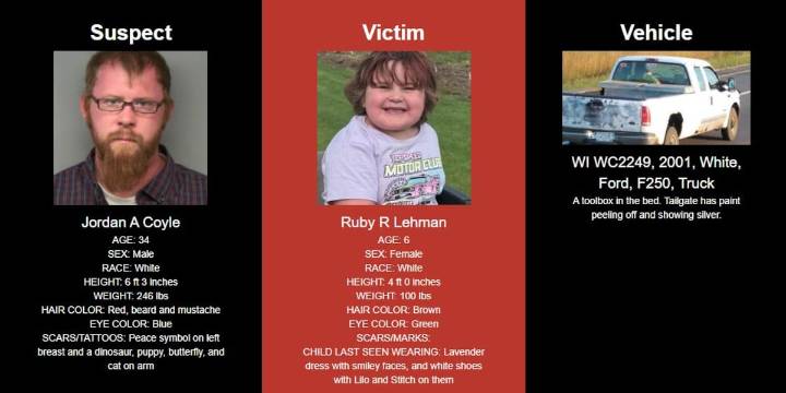 Amber Alert issued for girl, 6, missing from Portage County