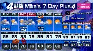 Mike Morgan's 10PM Wednesday 11 Day!