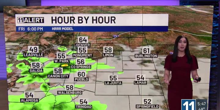 Showers and storms over the weekend