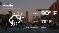 Austin: pronóstico del tiempo para este miércoles 24 de septiembre