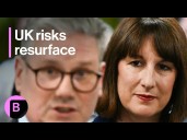 UK Economy: Rachel Reeves' Limited Budget Options Raise Growth Fears