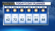 Arkansas Storm Team Forecast:  Hot weather is back