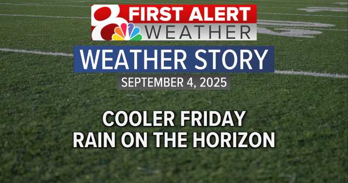 Forecast: Cooler air and rain chances Friday