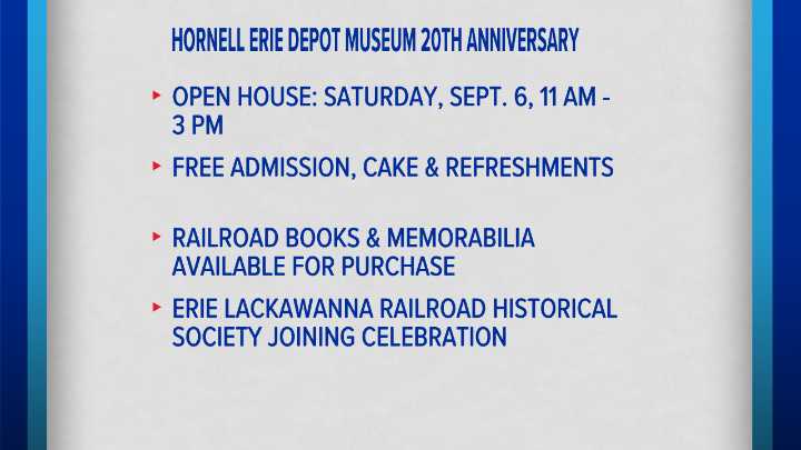 Hornell Erie Depot Museum Upcoming 20th Anniversary Open House