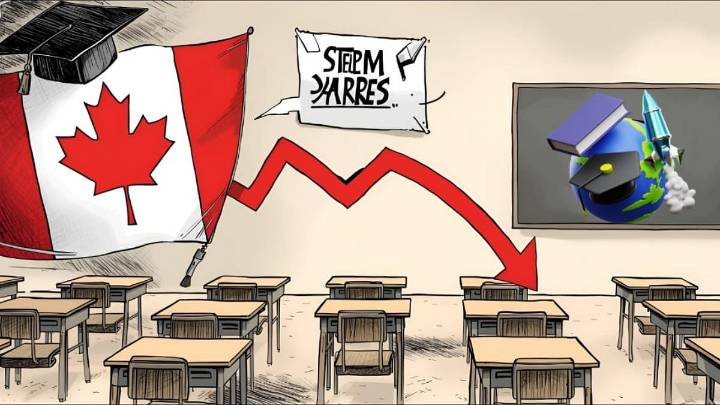 Canada's Study Permit Crisis: Indian Student Numbers Hit Record Low
