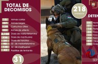 Más de 200 personas detuvo la municipal en una semana