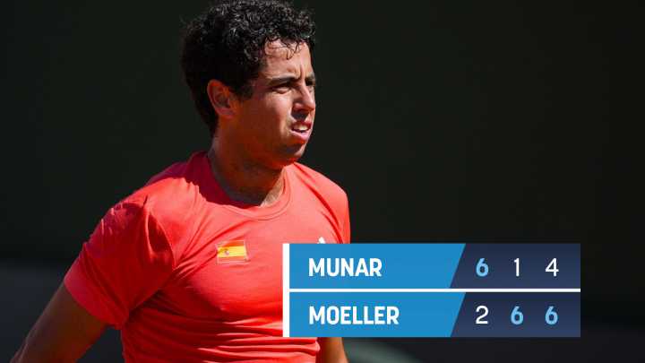 Munar se hunde ante Moeller y España ya está contra las cuerdas en la Davis