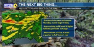 Hot until much needed rain chances arrive later in week
