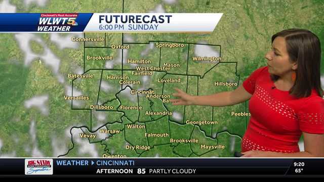 Great Game Dey weather in Cincinnati