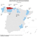 Radiografía de las aerolíneas de bajo coste y las ayudas públicas: Más de cien contratos y casi 90 millones desde la pandemia, una cuarta parte para Ryanair