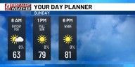 Mostly dry for second half of weekend