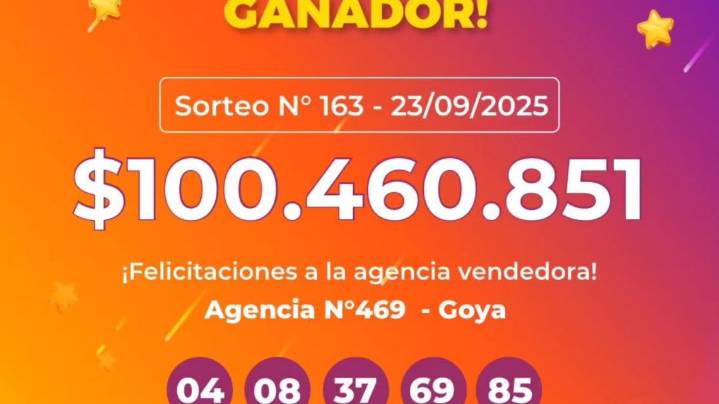Un apostador de Goya ganó más de $100 millones en la Quiniela Poceada Correntina