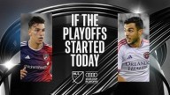 If the Audi 2025 MLS Cup Playoffs started today