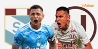 Sporting Cristal vs Universitario: día, hora y canal Tv confirmado del clásico por el Torneo Clausura de la Liga 1 Perú 2025