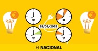 Precio de la luz de hoy, 28 de septiembre, por horas: ¿cuándo es más barato poner la lavadora?