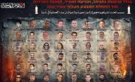 Los 48 rehenes: las fotos y la provocación de Hamás a Israel