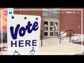Early voting wraps up for Charlotte's municipal primary
