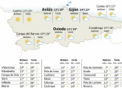 El tiempo en Asturias para este martes, 16 de septiembre
